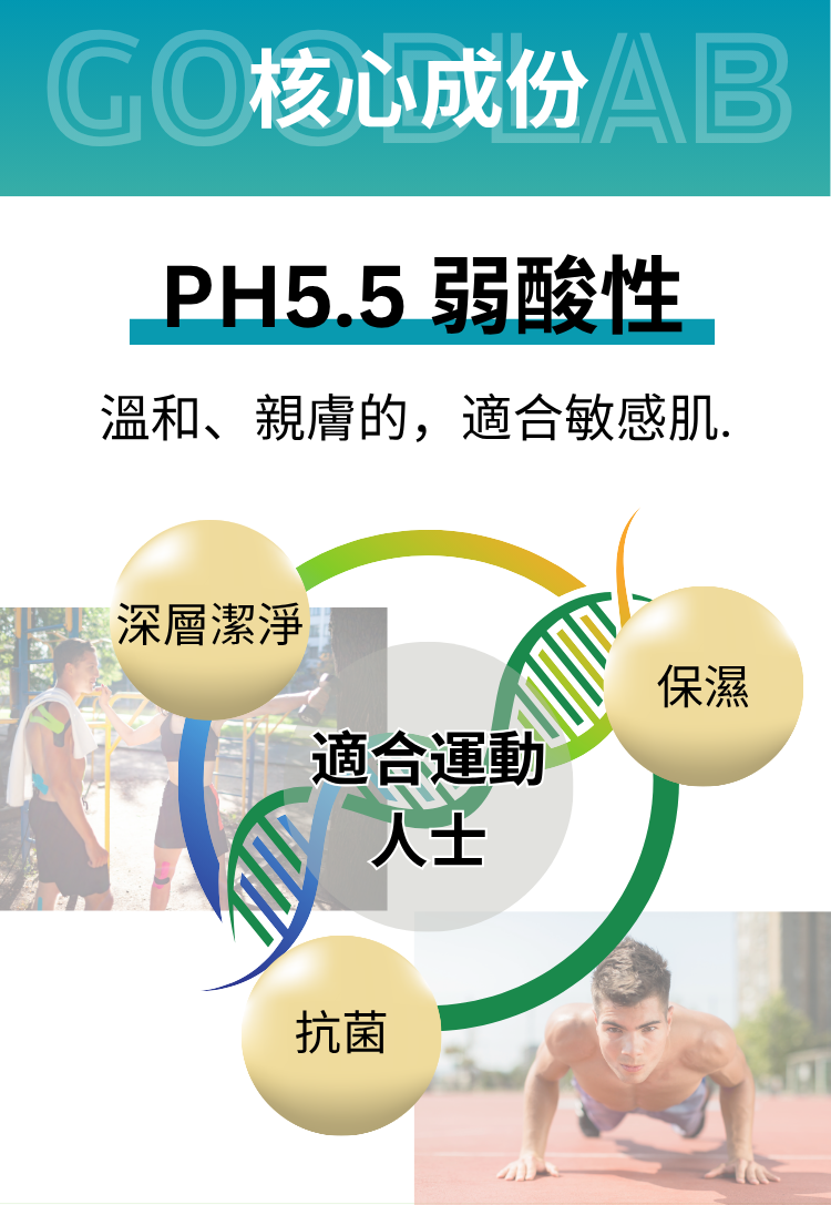 【Stage29】運動清涼二合一洗髮沐浴露 100ml｜極簡隨行裝